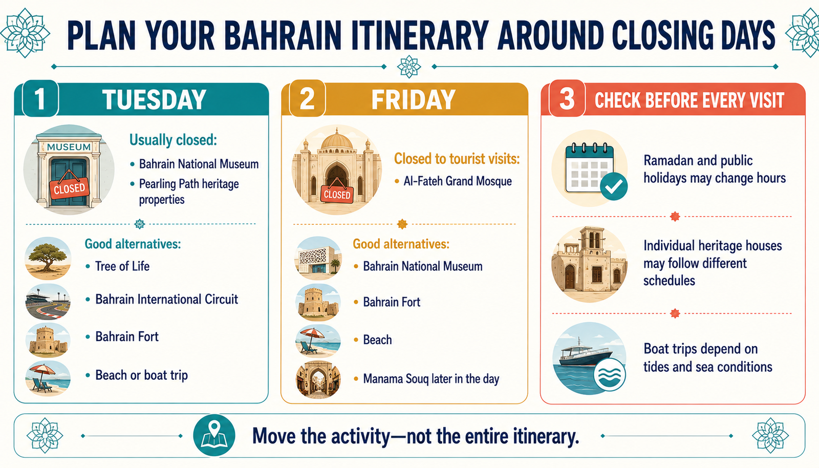 Bahrain itinerary alternatives for Tuesday and Friday closing days