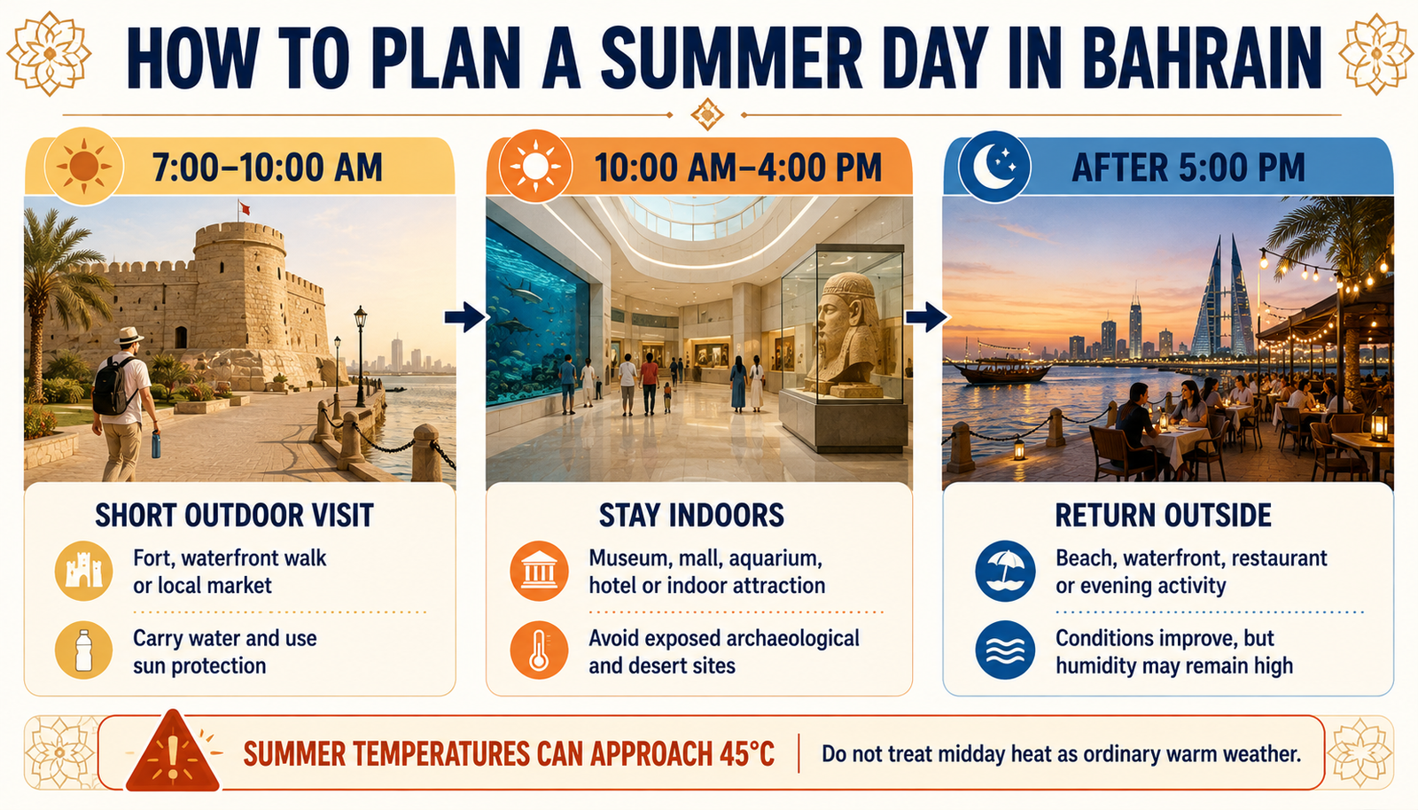 Bahrain summer travel schedule for outdoor and indoor activities