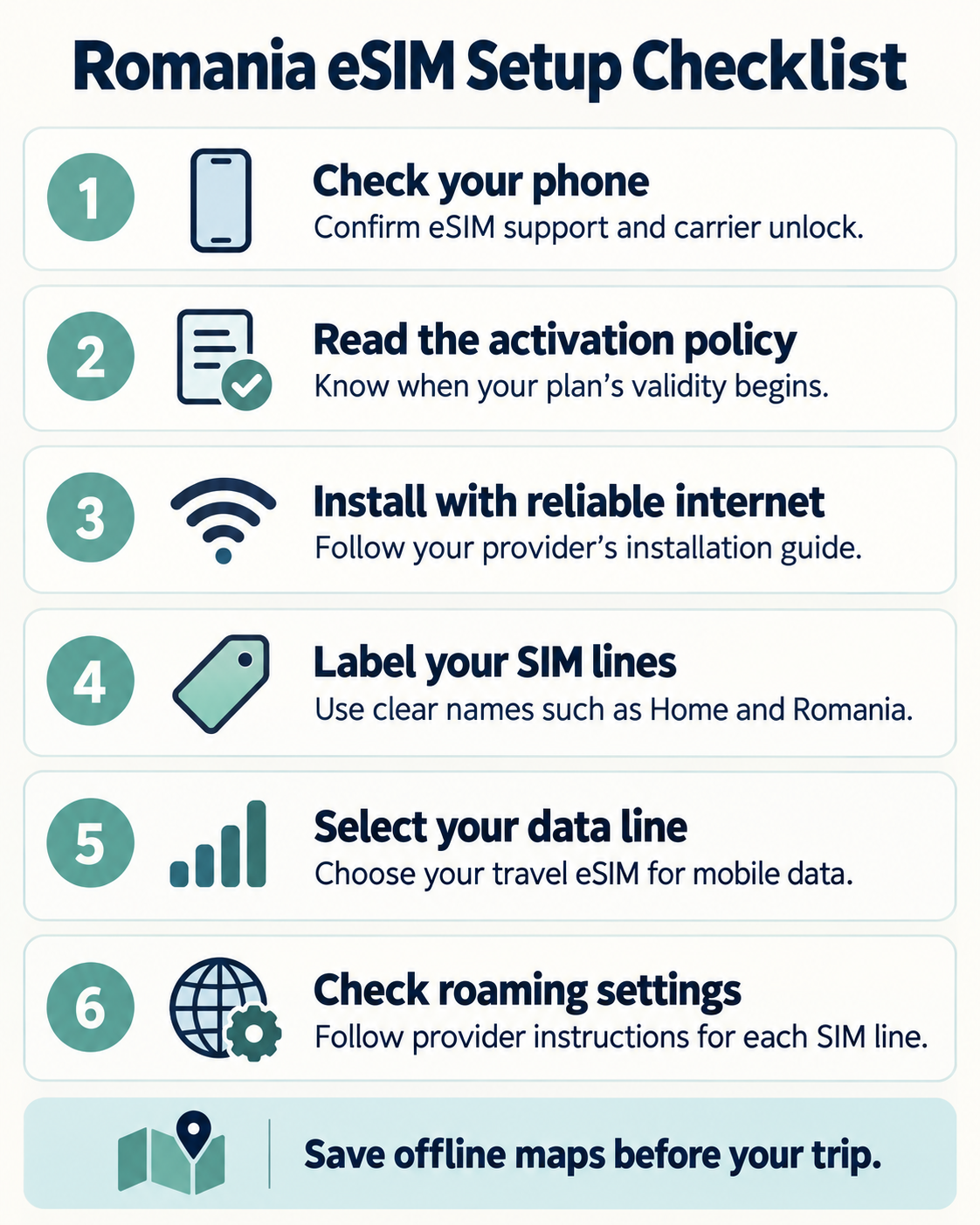 Six-step checklist for installing and configuring a Romania travel eSIM